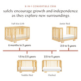 Yuzu 8-in-1 Convertible Crib with All-Stages Conversion Kits | Natural Crib & Toddler Bed Accessories Babyletto 