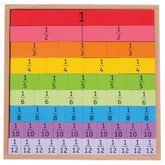 Fractions Tray Bigjigs Toys US 